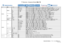 TTエレクトロニクス商品一覧表