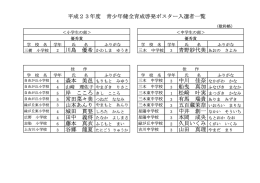 岸 こころ きし こころ 山田 真理 やまだ まり 平成23年度 青少年健全育成