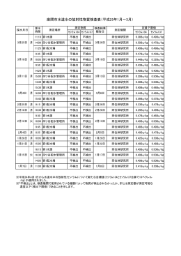 平成25年1月～3月 - 座間市ホームページ