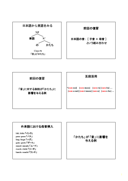 「かたち」が