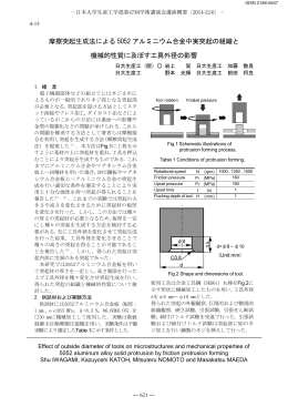 突起生成 - 日本大学生産工学部