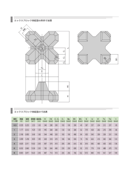 エックスブロック突起型の形状図・寸法表はこちら (PDF:127KB)