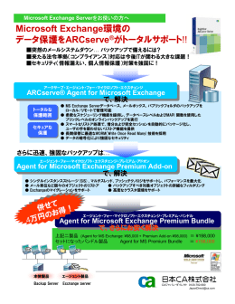 Microsoft Exchange環境の データ保護をARCserve®がトータルサポート!!