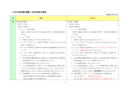 港湾編防舷材（平成24年7月1日）（PDF：152KB）
