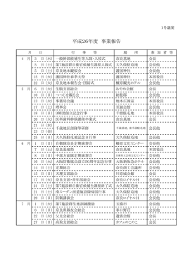 コチラ - 奈良県防衛協会