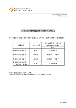 ワークショップ参加費のキャンセル料について