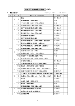 平成 27 年度事業計画書 〔案〕