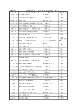 資料-3 平成27年度 理科部会事業計画（案）