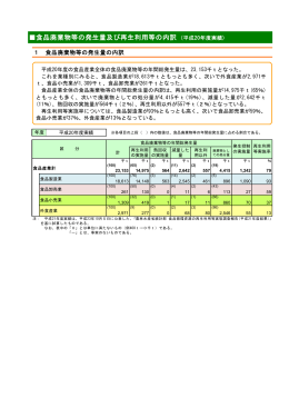 PDF版 - 農林水産省