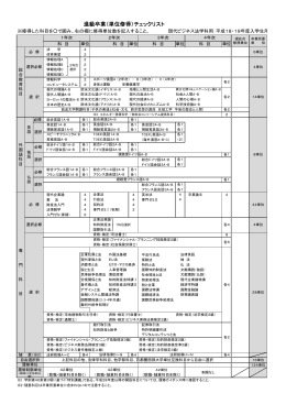 進級卒業（単位修得）チェックリスト