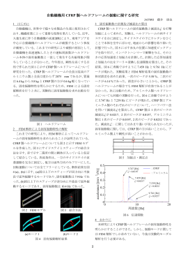 自動織機用 CFRP 製ヘルドフレームの振動に関する研究