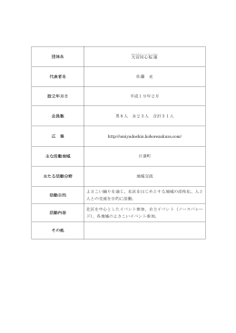 団体名 大宮 同心 桜連 代表者名 佐藤 充 設立年月日 平成19年2月