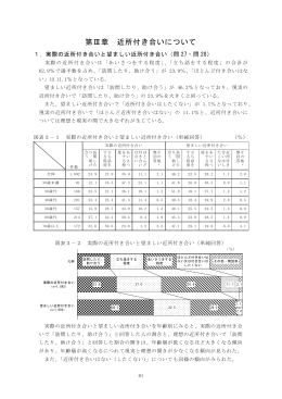 第Ⅲ章 近所付き合いについて