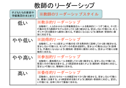 「教師のリーダシップスタイル」（ここをクリックしてください）