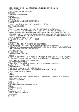 問33．図書館・市民ホールと合築が望ましい民間施設は何だと