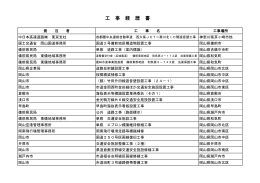 工事経歴書［PDF］