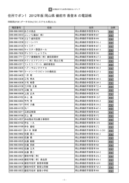 岡山県 備前市 香登本 - 住所でポン！ ネットの電話帳 2012年版