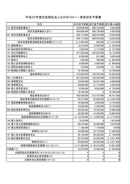 24年度 事業報告書 [PDF：00KB]