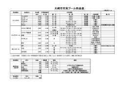 大崎市市民プール料金表