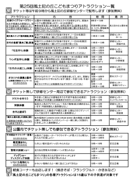 第25回風土記の丘こどもまつりアトラクション一覧（PDF：99KB）