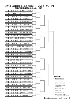 2015年WC選手権深北大会ドロー男子