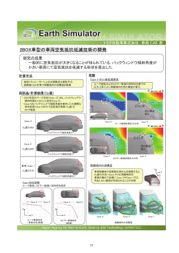 2BOX車型の車両空気抵抗低減技術の開発