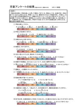 児童アンケートの結果