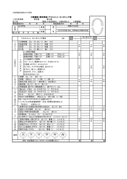 口腔機能（事前事後）アセスメント・モニタリング表 氏 名 ふりがな 身長 男