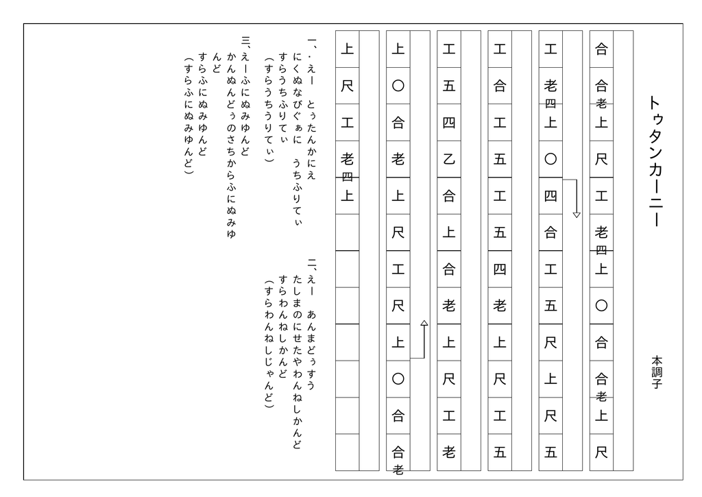 トゥタンカーニー