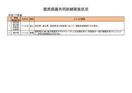 国民保護共同訓練実施状況