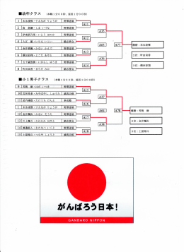 幼年クラス 休戦1分00秒､延長1分00秒) 雷小1男子クラス (本戦1分30秒