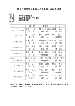 柔道大会27