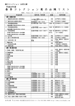 平成25年度春季コレクション展示出品リスト