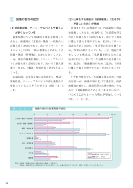 2 団塊の世代の就労（PDF形式：238KB）