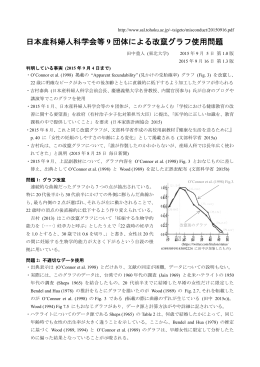 日本産科婦人科学会等9 団体による改竄グラフ使用問題