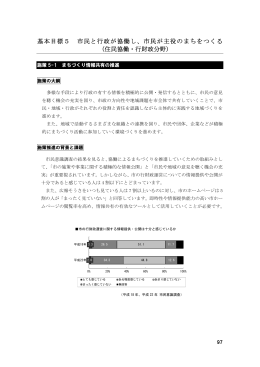 市民が主役のまちをつくる （住民協働・行財政分野）