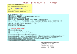 細胞所見 : 基本英語表現フローチャートの活用例文