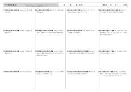 〔9〕物質量② 年 組 番（名前） 実施日 月 日 /16 題