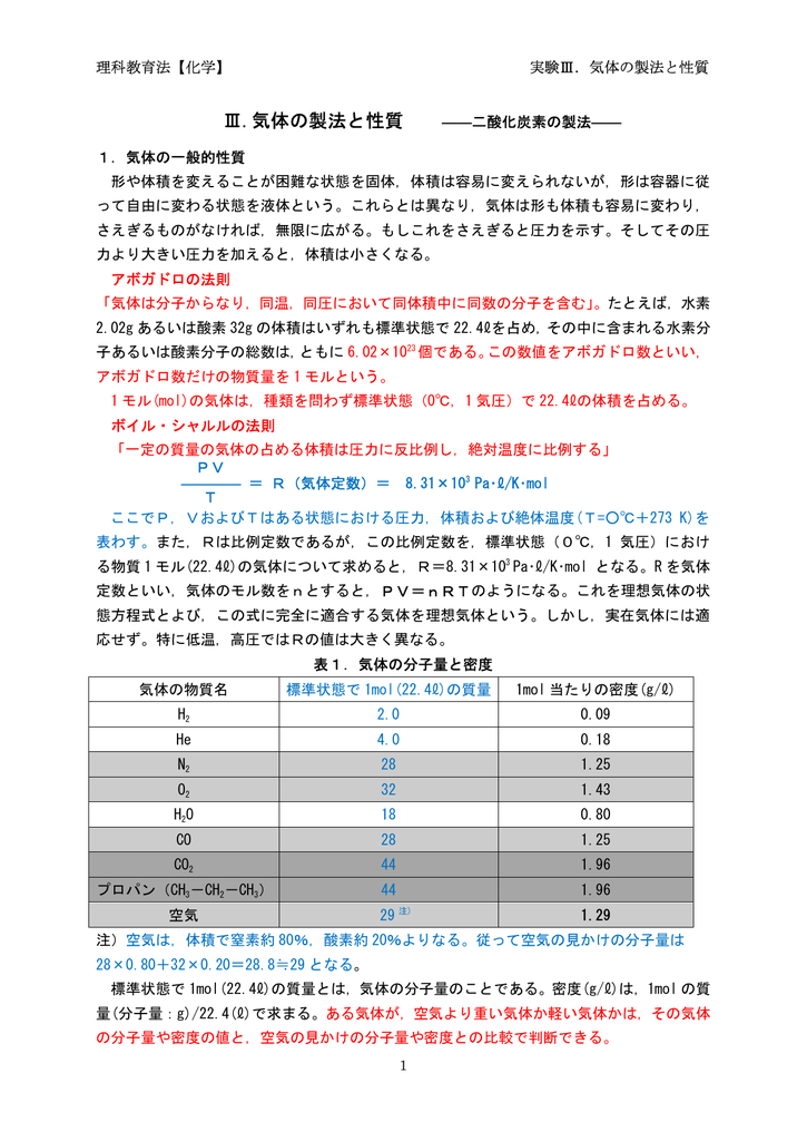 気体の製法と性質