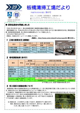 板橋清掃工場だより