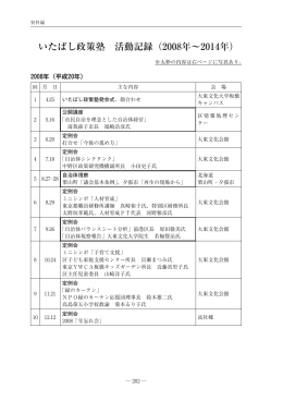 いたばし政策塾 活動記録（2008年〜2014年）