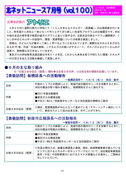 【表敬訪問】板橋区長への活動報告