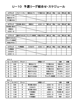 U－10 予選リーグ組合せ・スケジュール