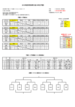 稲城市市民大会予選