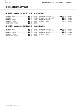 2012年『司書・学芸員』 別冊 web1.indd