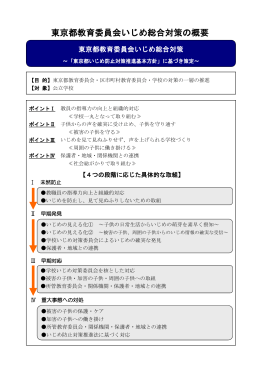 東京都教育委員会いじめ総合対策の概要