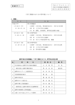 審議資料（答申案・答申）