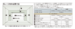 ガレージ内の必要寸法