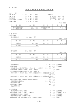 不納欠損の要因等につきましては、別紙