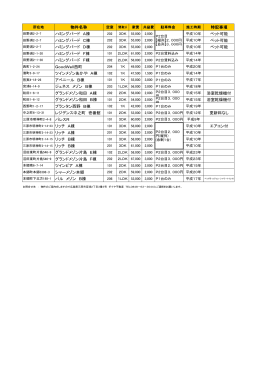 物件名称 特記事項 ハミングバード A棟 ペット可能 ハミングバード C棟